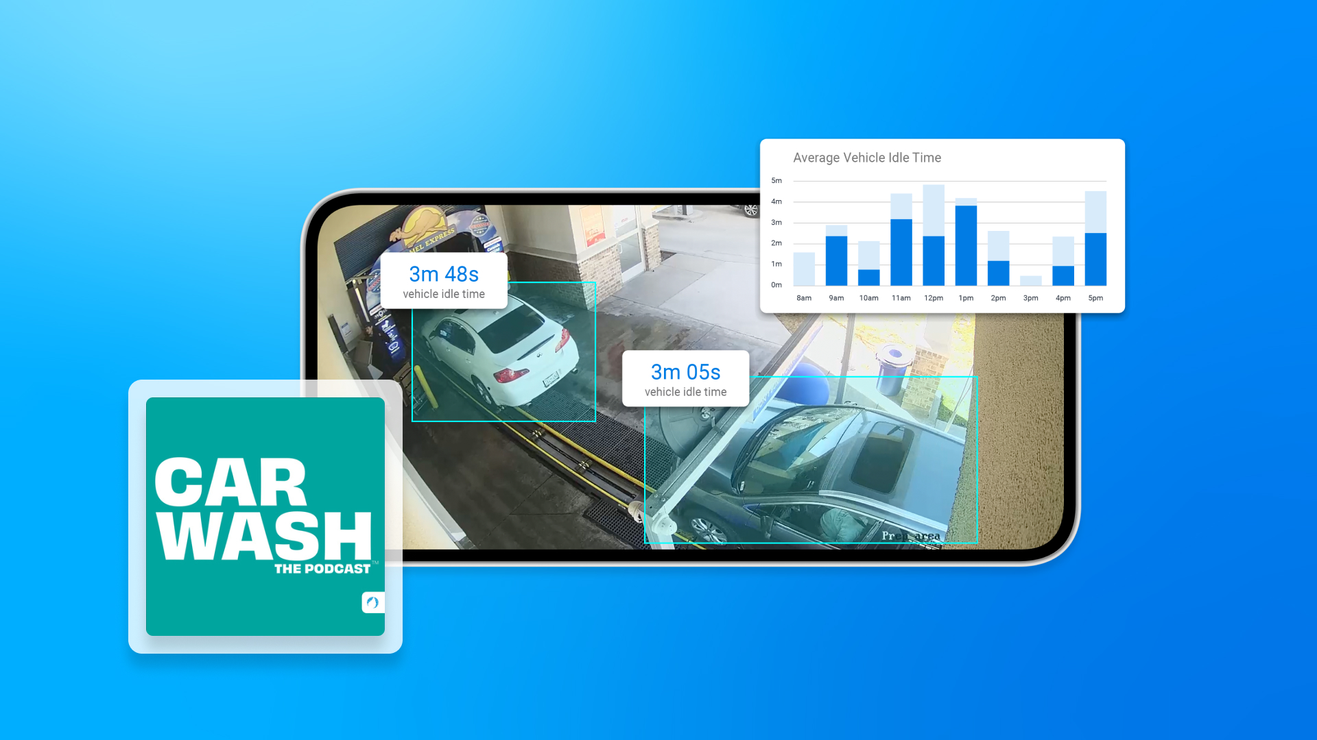 how_car_washes_use_video_footage_to_improve_business_operations