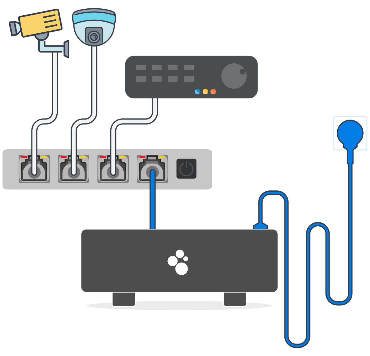 spot nvr plugged into existing cameras nvrs and power